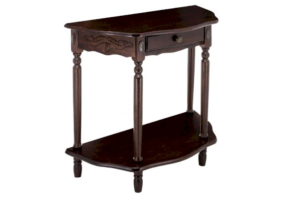 Консоль Console